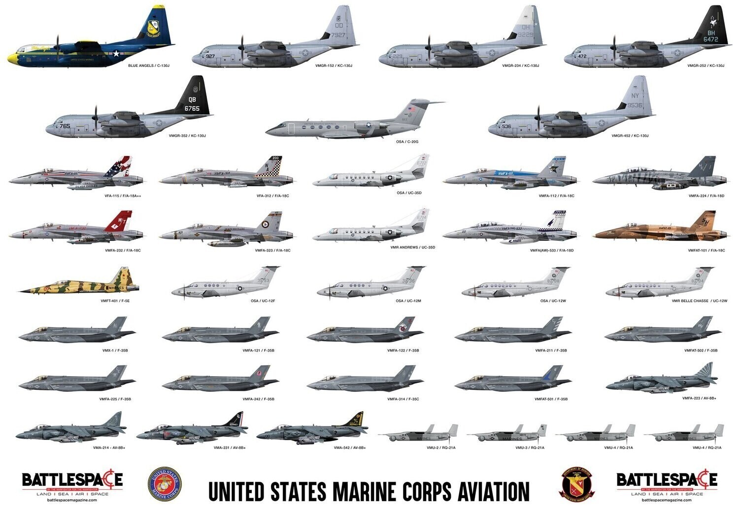 USMC Fixed Wing Aircraft