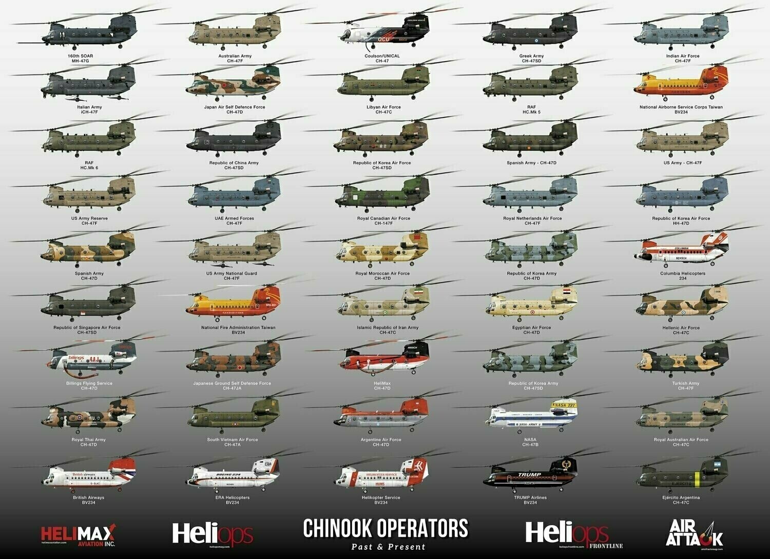 CH-47 Chinook Operators