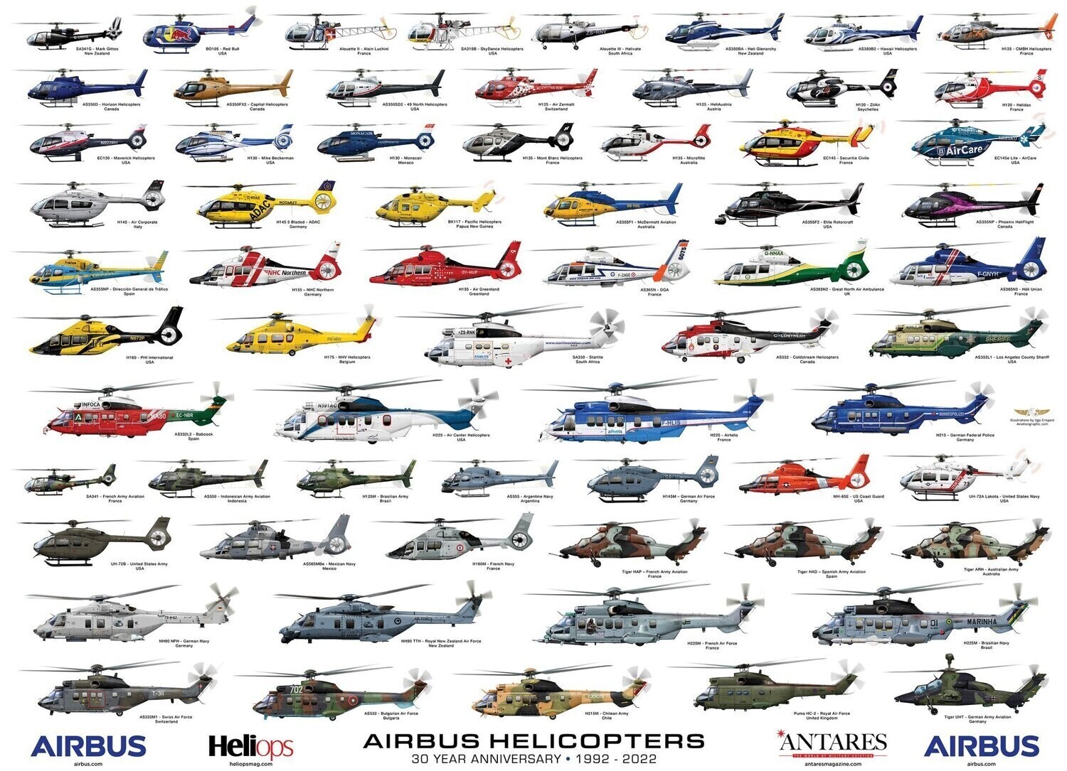 Airbus Helicopters 30th Anniversary
