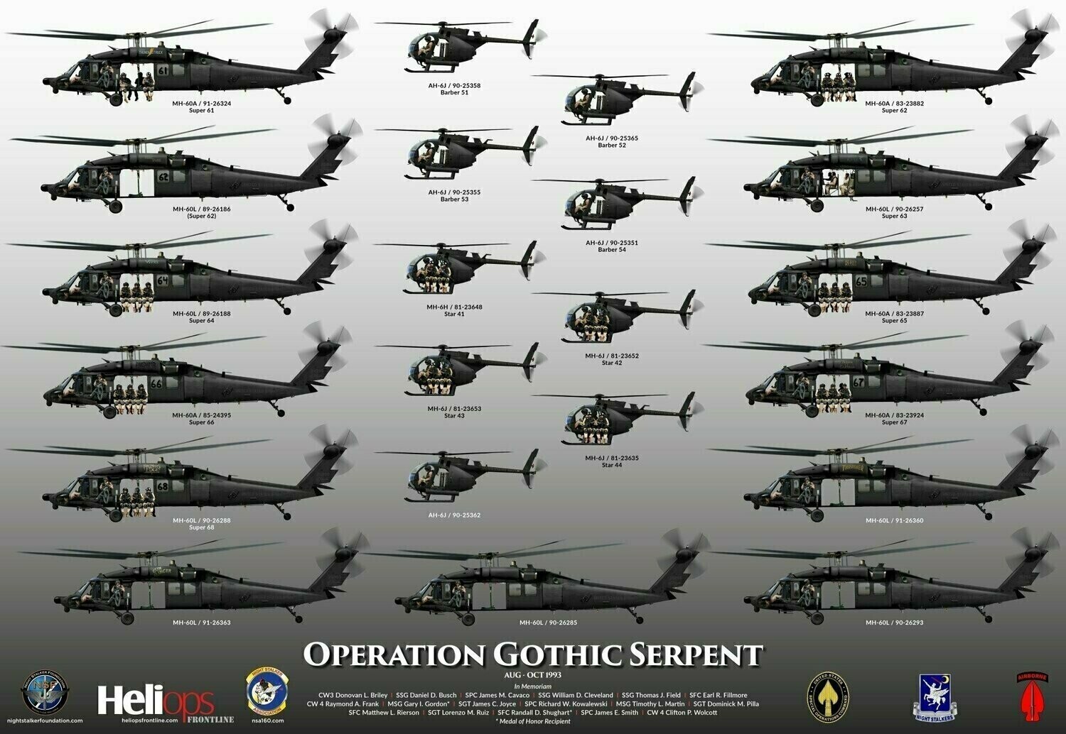 160th SOAR (A) - Operation Gothic Serpent