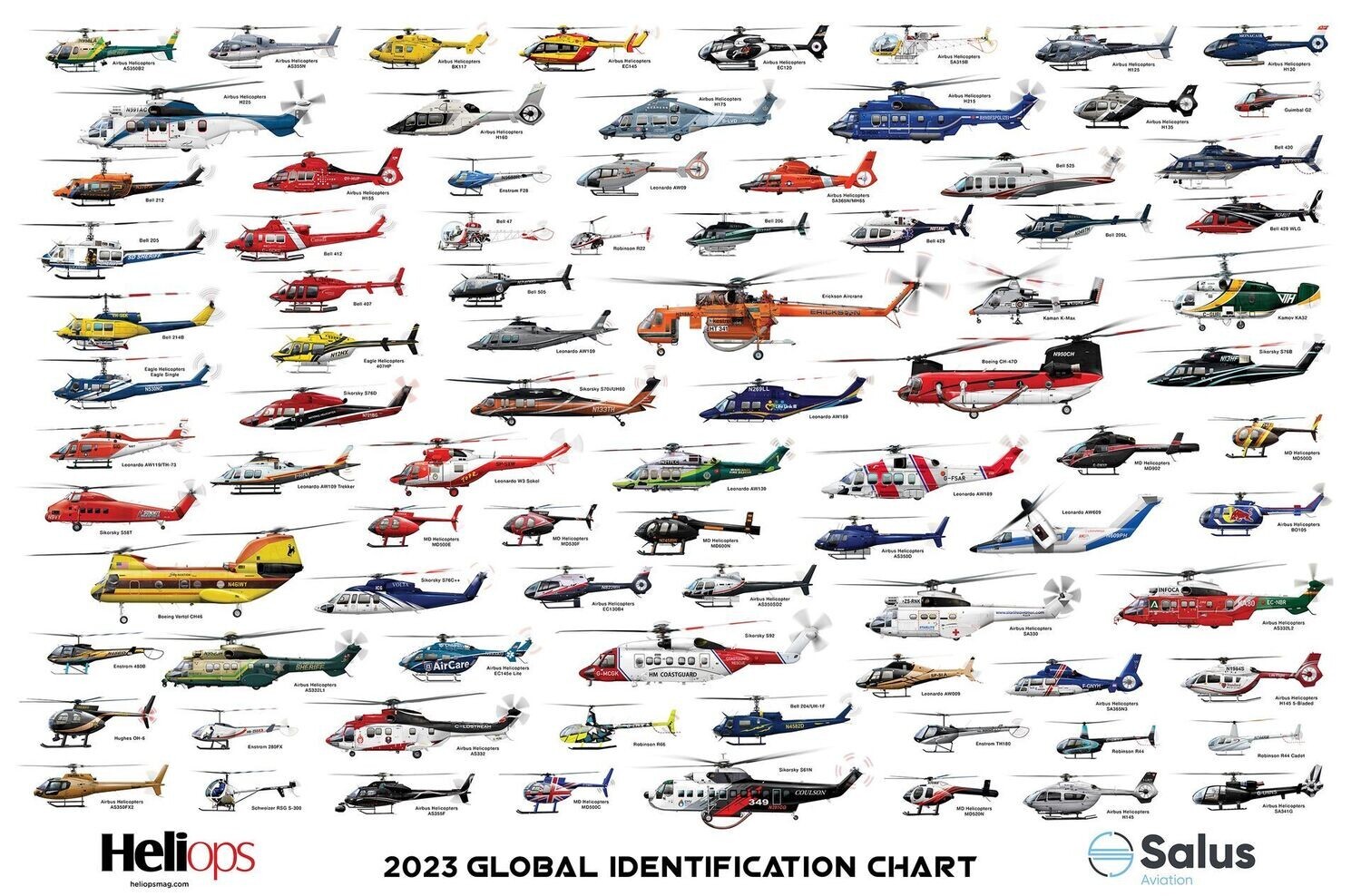 2023 HeliOps Global ID Poster