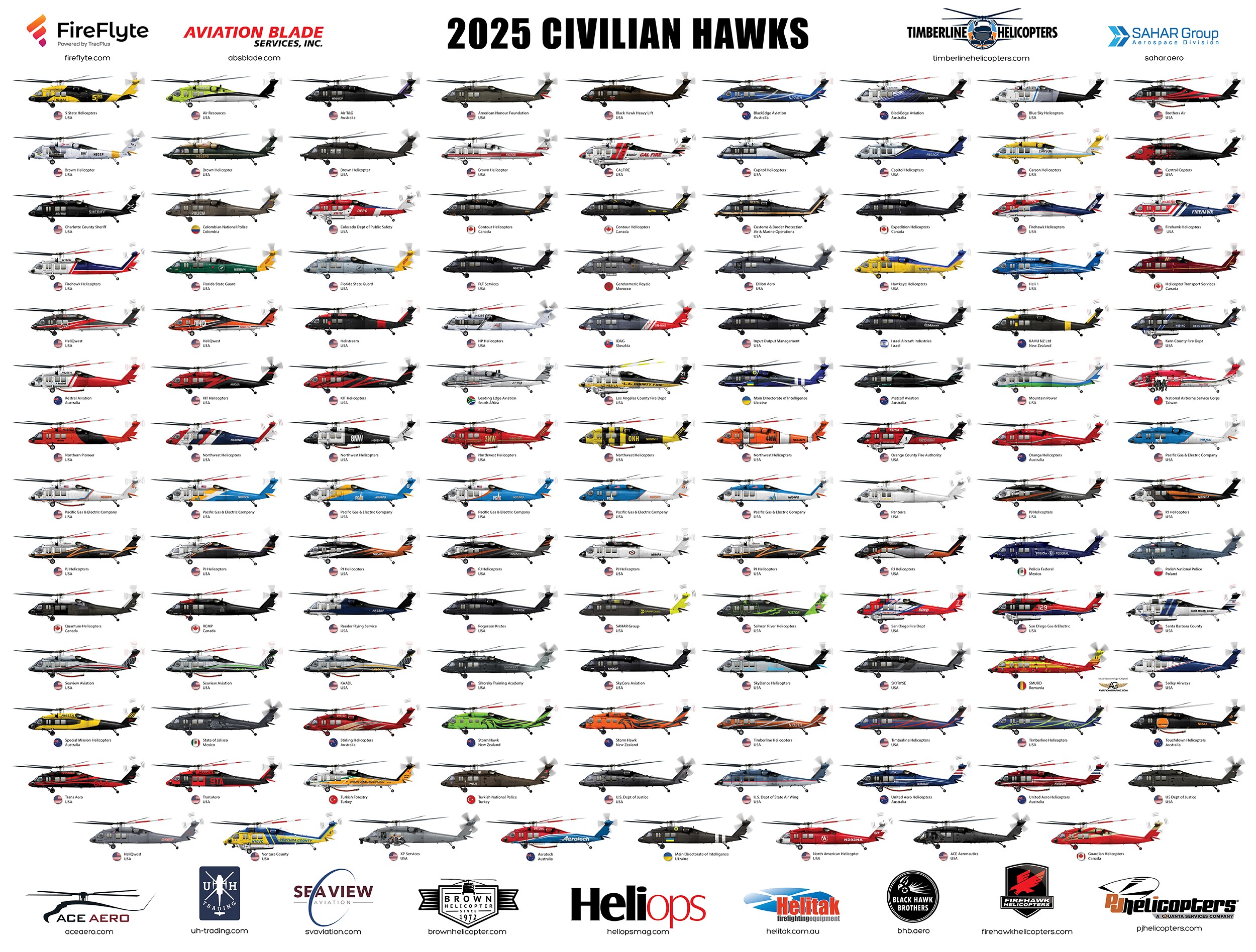 2025 - Civilian Hawk Operators