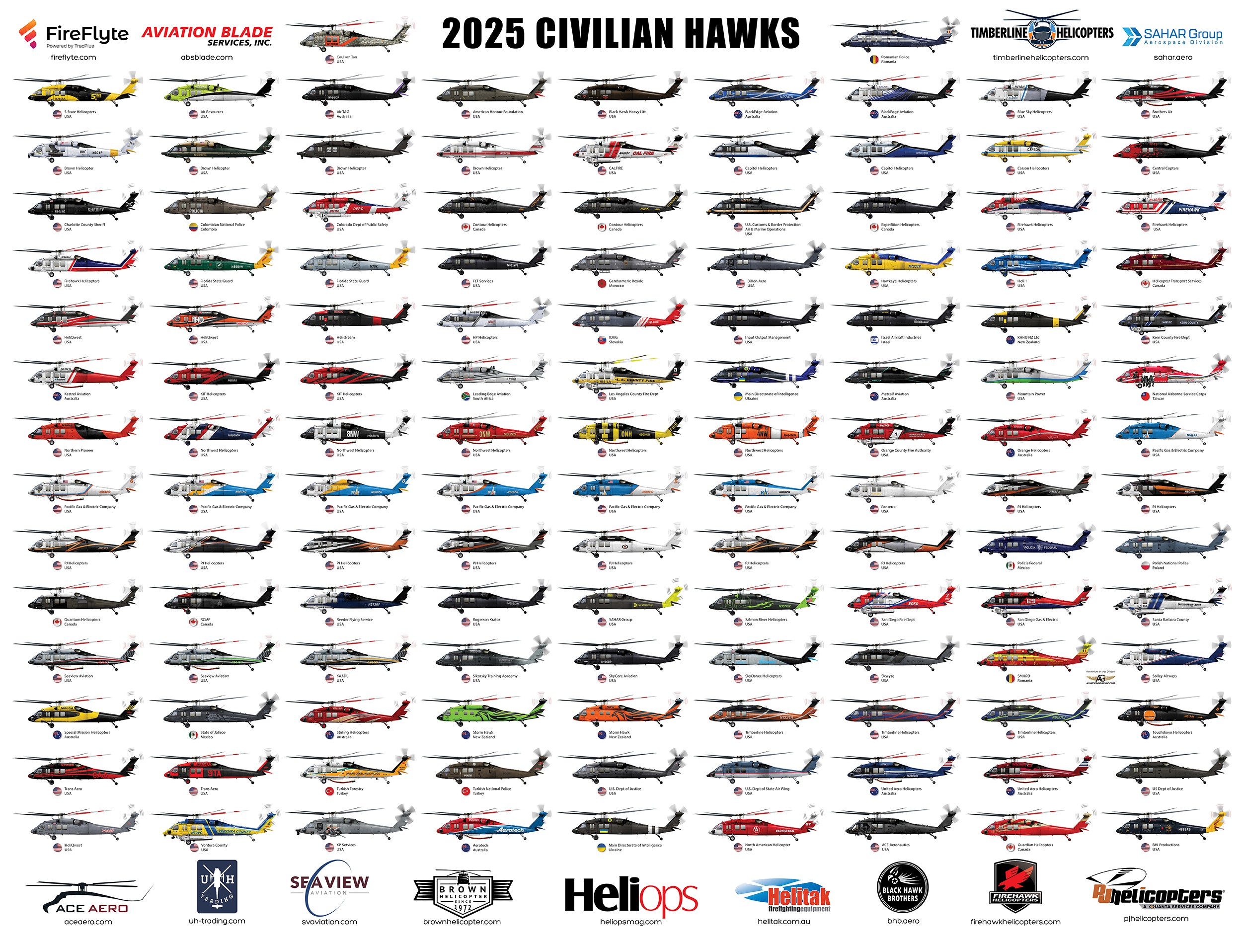 2025 - Civilian Hawk Operators