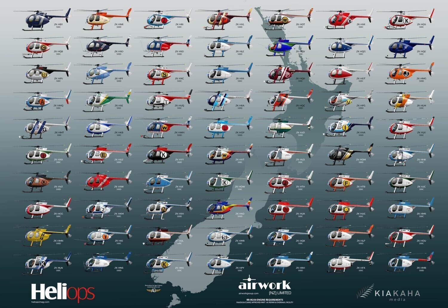 Kiwi 500s - Version 1